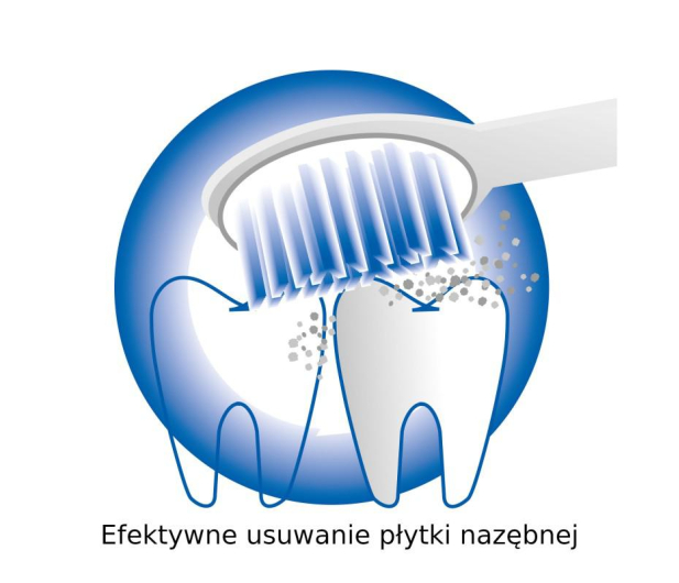 PROFICARE PC-EZS 3000 - 1438927 - zdjęcie 5